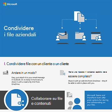 Immagine personale per l'infografica Condividi file aziendali.