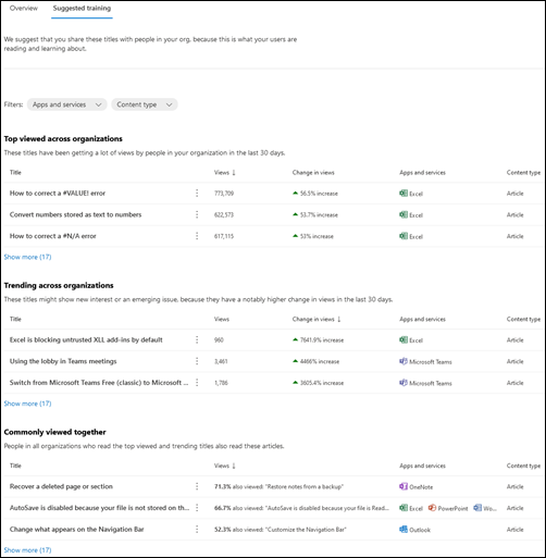 Screenshot: dashboard dei dati di training suggeriti