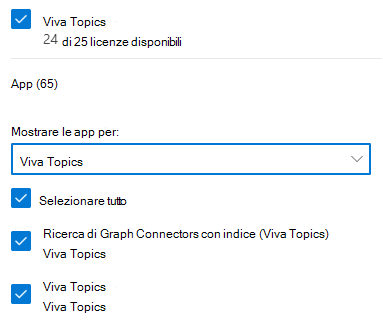 Microsoft Viva Topics licenze nel interfaccia di amministrazione di Microsoft 365.