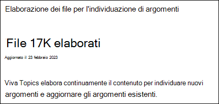 Screenshot dell'analisi per i file elaborati.