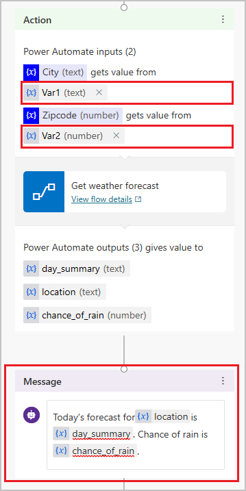 Screenshot degli input e degli output del flusso e degli output utilizzati in un nodo di messaggio.