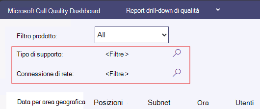 Screenshot di un filtro del dashboard.