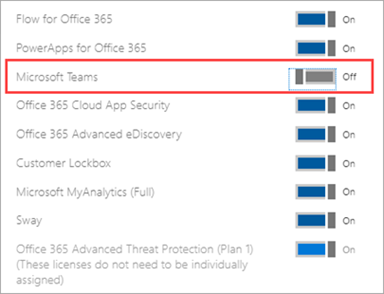 Screenshot 2 della licenza di Teams disabilitata per un utente