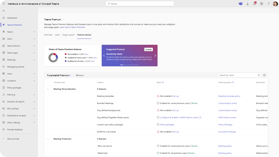 Screenshot della scheda dell'advisor delle funzionalità del dashboard di Teams Premium.