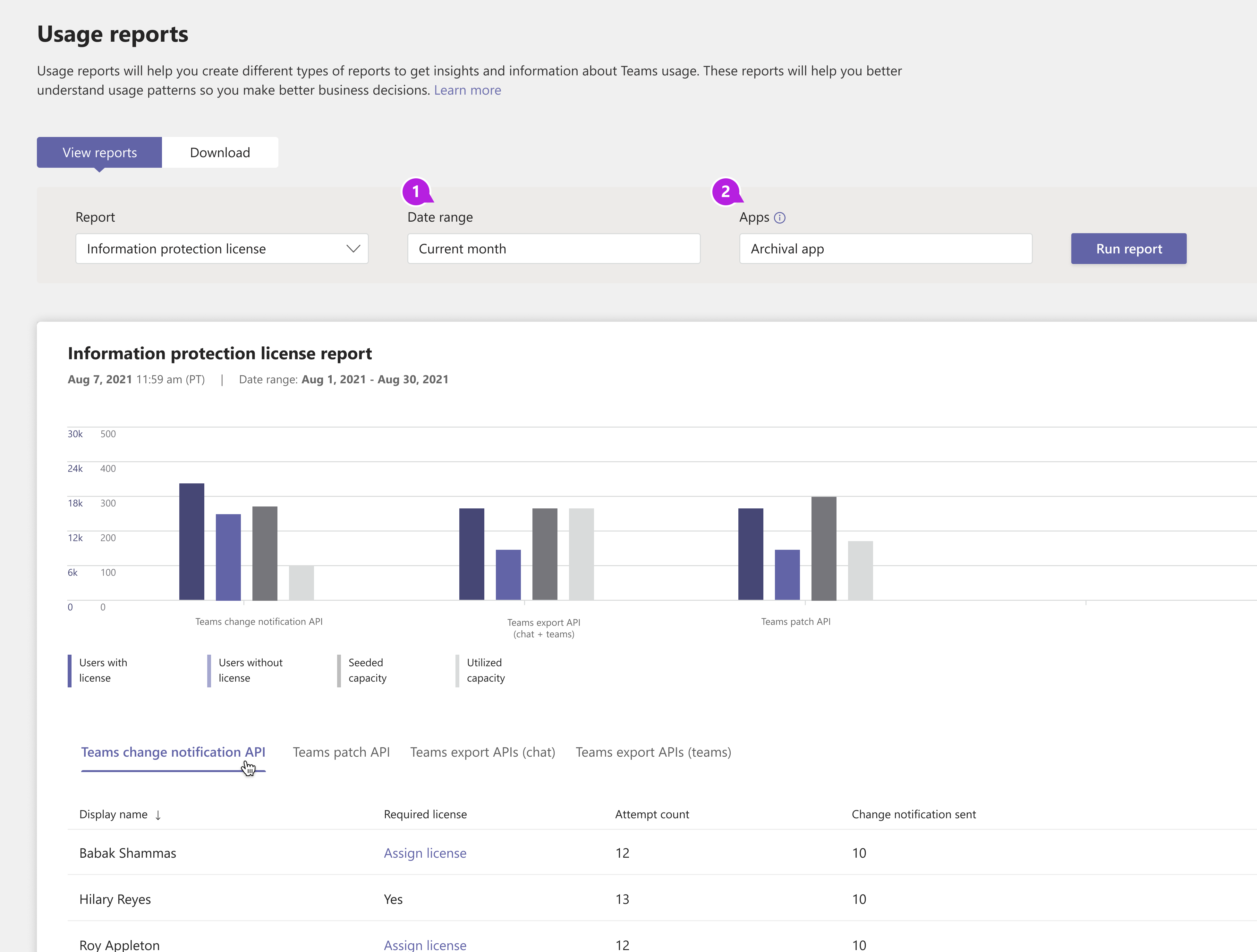 Screenshot dell'elenco a discesa del report di licenza per la protezione delle informazioni di Teams nell'interfaccia di amministrazione di Teams con callout.