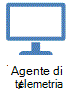 Icona che rappresenta un agente di telemetria.