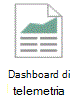 Icona che rappresenta un dashboard di telemetria.