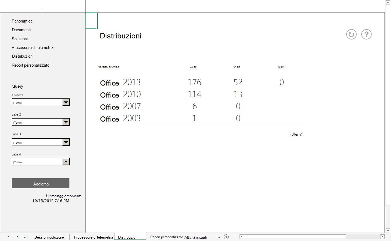 Screenshot di un elenco di client office distribuiti per versione e architettura della CPU.