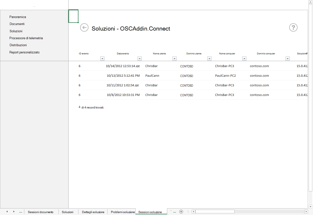 Screenshot delle sessioni della soluzione per OSCAddin.Connect con i dettagli dell'evento e le informazioni utente.