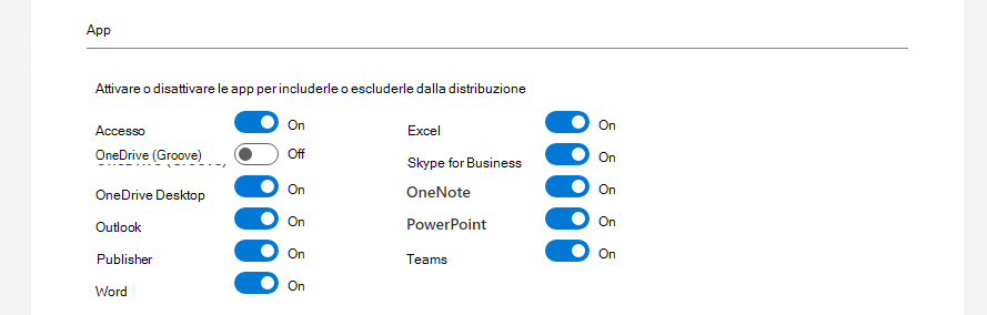 Screenshot delle opzioni di configurazione dell'installazione guidata di Office Client che mostra gli interruttori per includere o escludere app come Skype for Business, Outlook ed Excel dalla distribuzione.