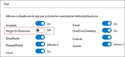 Screenshot delle opzioni di configurazione nello strumento di personalizzazione di Office che mostra gli interruttori per includere o escludere app come Skype for Business, Outlook ed Excel dalla distribuzione.