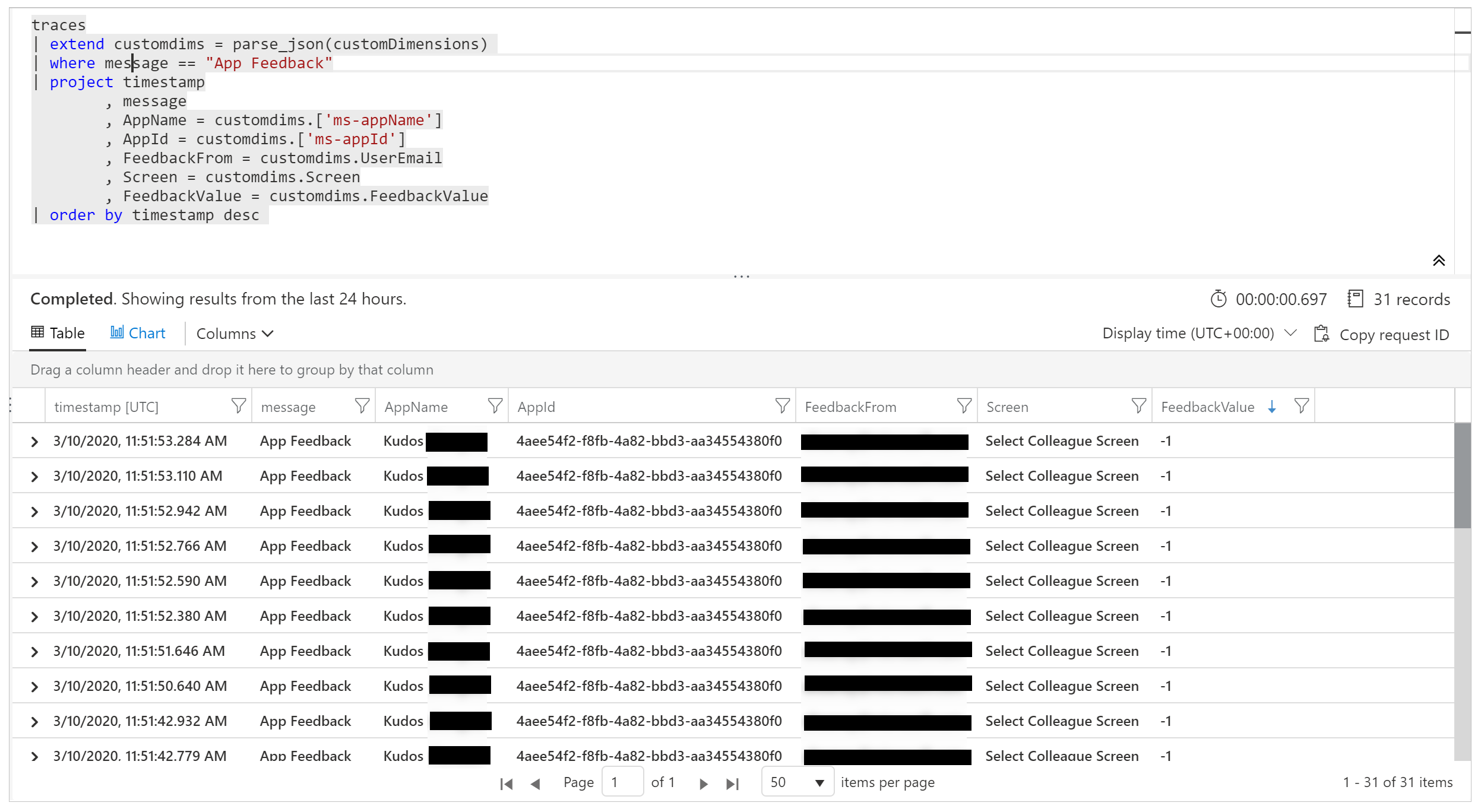 Estendi la query CustomDimensions.