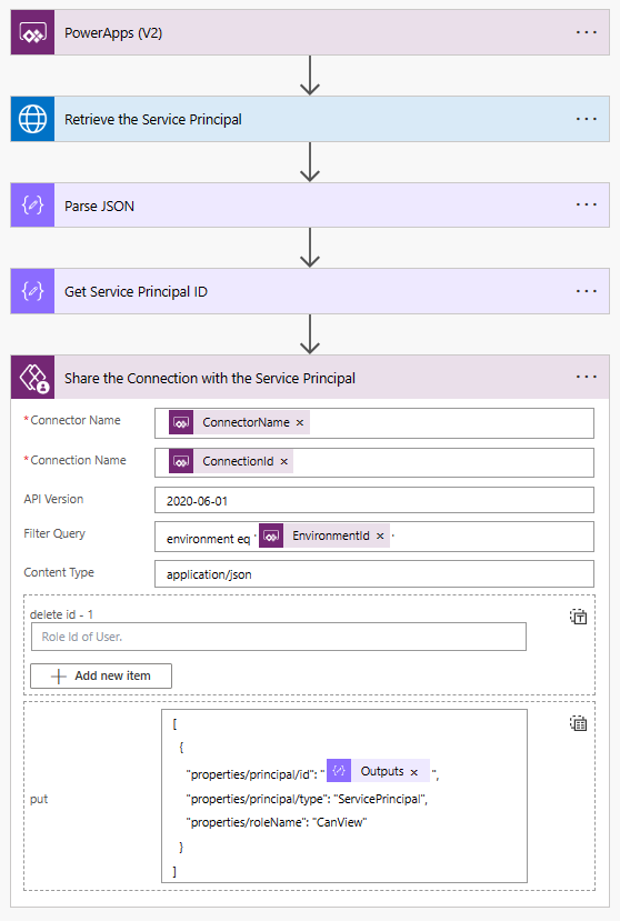 Screenshot di un esempio di condivisione della connessione.