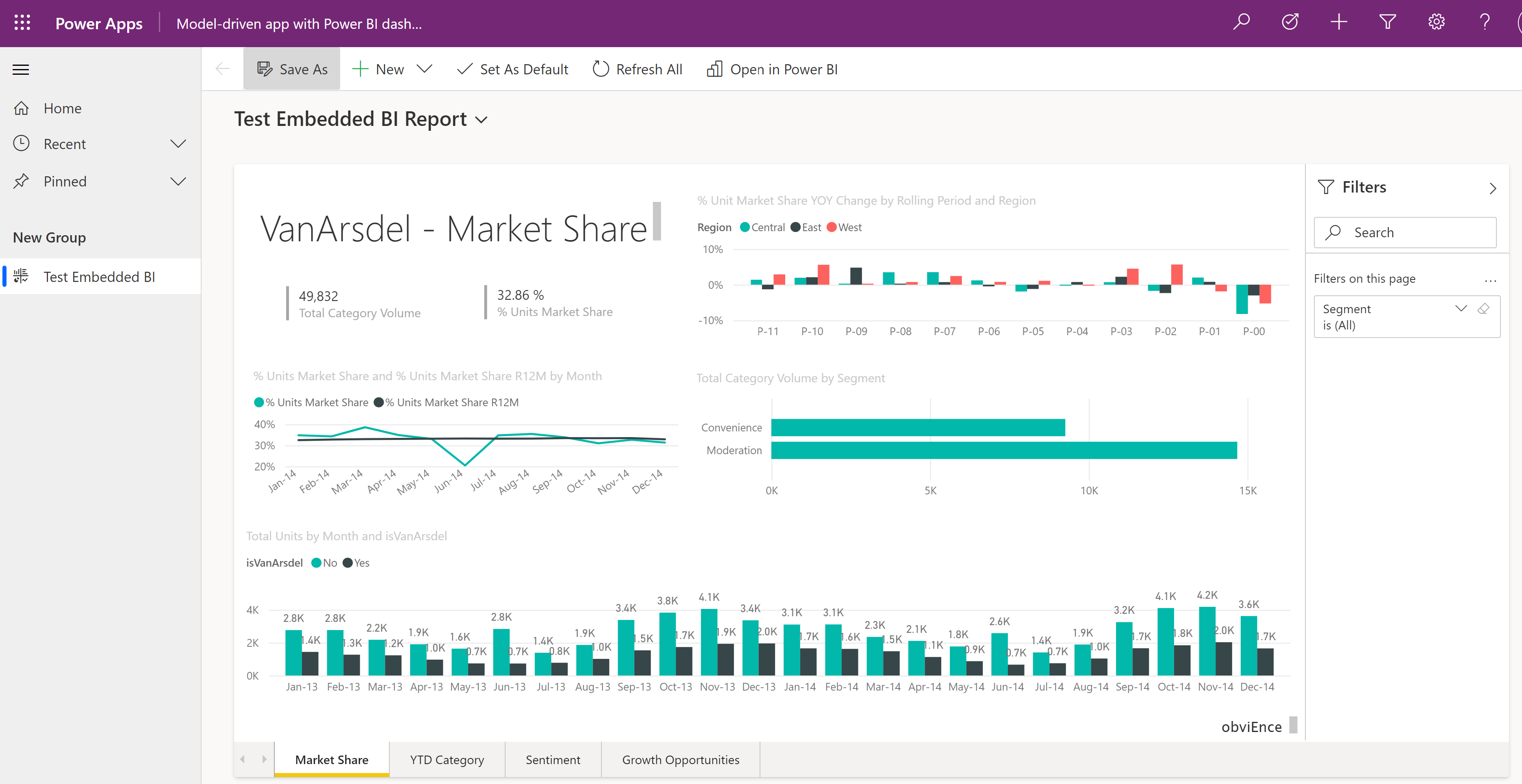 Report BI incorporato nell'app basata su modello