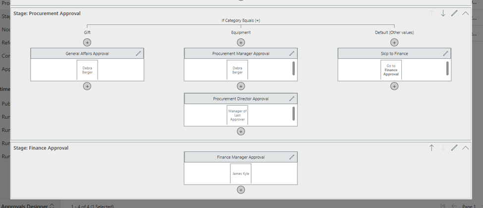 Screenshot della condizione del ramo di Process Designer nel modulo completato.