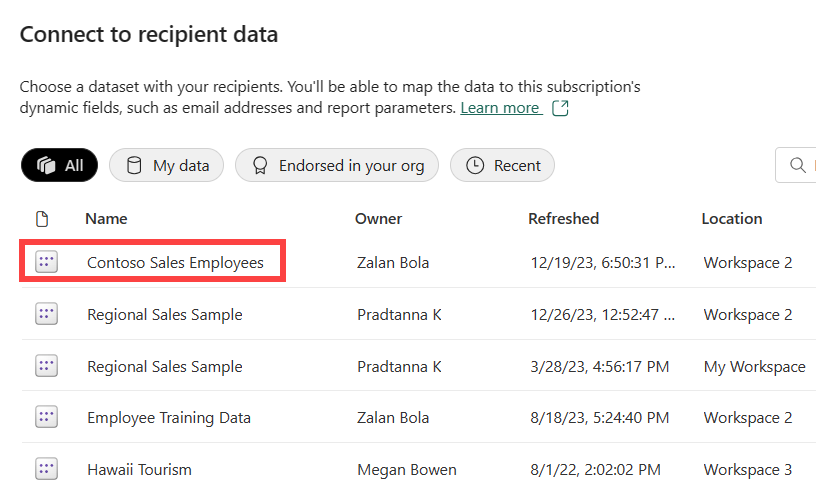 Screenshot del servizio Power BI che mostra il passaggio Connetti ai dati dei destinatari della procedura guidata, con i dati dei dipendenti evidenziati in rosso.