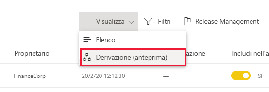 Screenshot dell'opzione di derivazione nel menu a discesa Visualizza.