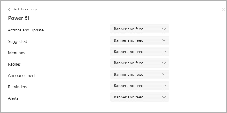 Screenshot che mostra la modalità di ricezione delle notifiche di Power BI in Microsoft Teams.