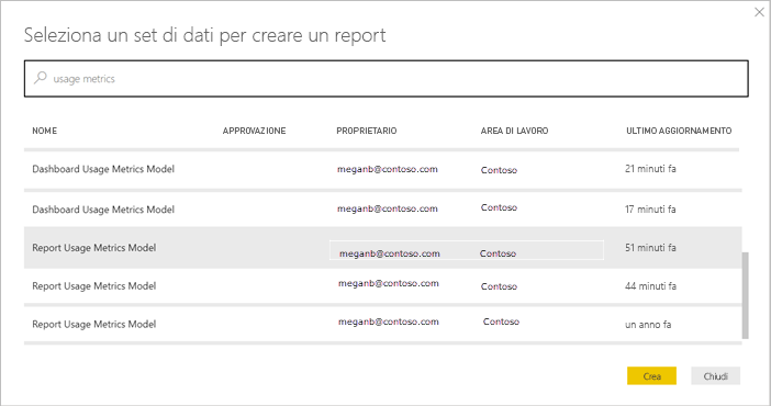 Screenshot che mostra Connetti a un modello semantico del report sull'utilizzo.