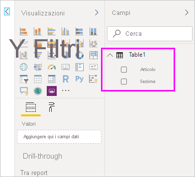 Screenshot mostra la tabella creata con i due campi caricati in Power BI Desktop.