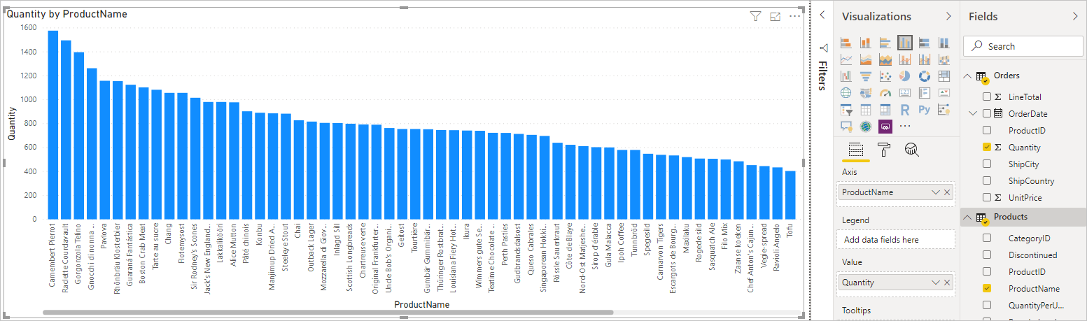 Screenshot che mostra il grafico a barre Quantity by ProductName.