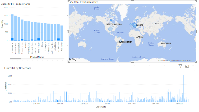 Screenshot che mostra i dati delle vendite filtrati per il Canada.