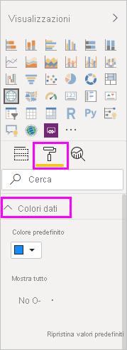 Screenshot che mostra l'icona Formato selezionata con l'opzione Bolle aperta e Colori evidenziata.