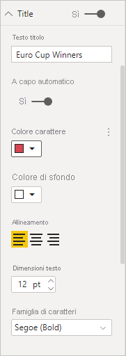 Screenshot che mostra l'opzione Titolo, in cui è possibile modificare il colore, le dimensioni e la famiglia del carattere.