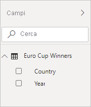 Screenshot che mostra il riquadro Dati con i campi Euro Cup Winners, Country e Year.