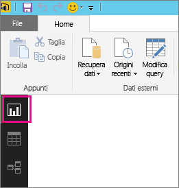 Screenshot che mostra il riquadro del report di Power BI Desktop.