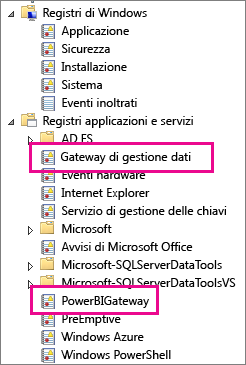 Screenshot che mostra i log di Gateway di gestione dati e PowerBIGateway nella directory Registri applicazioni e servizi.