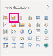 Screenshot del riquadro Visualizzazioni con l'istogramma a colonne in pila evidenziato.