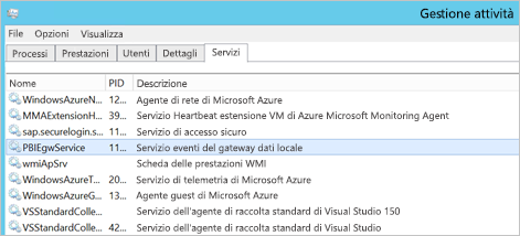 Screenshot della scheda Servizi di Gestione attività