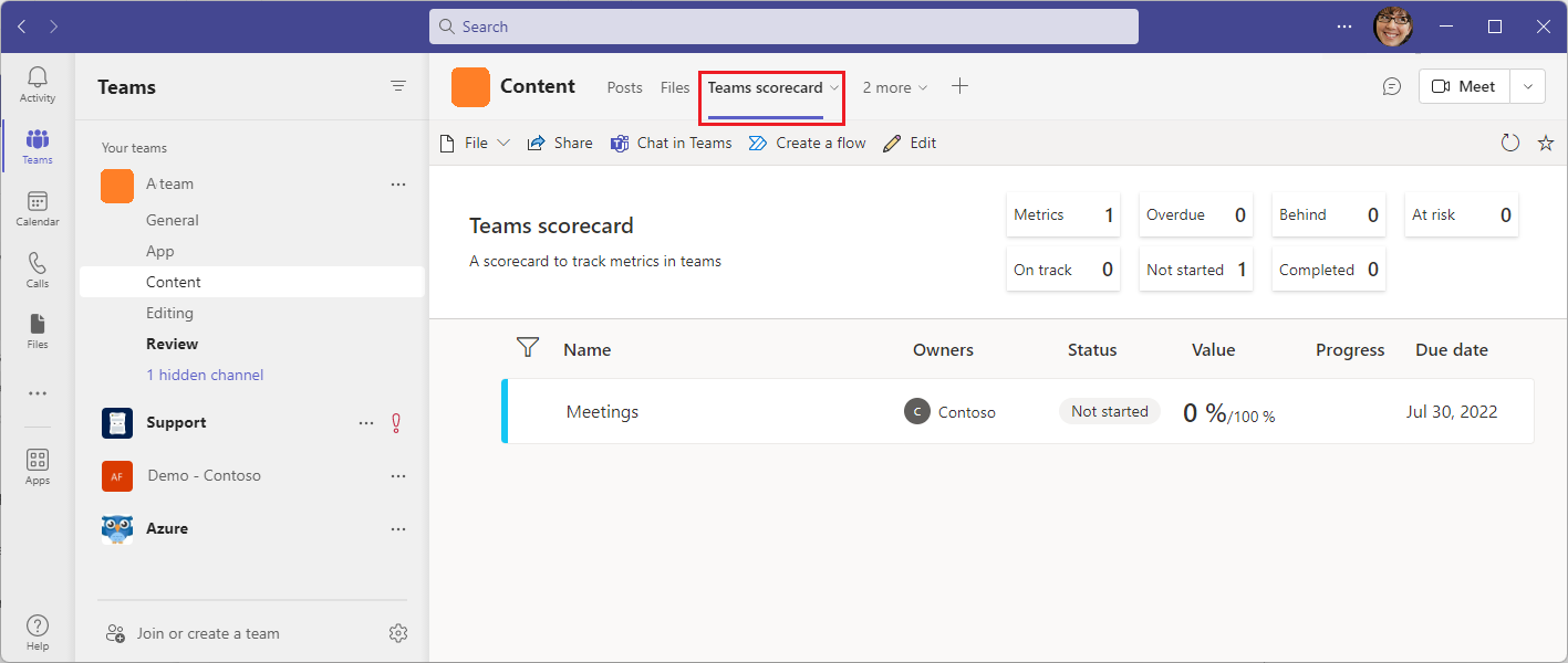 Una scorecard di Power BI come scheda in un canale di Teams.