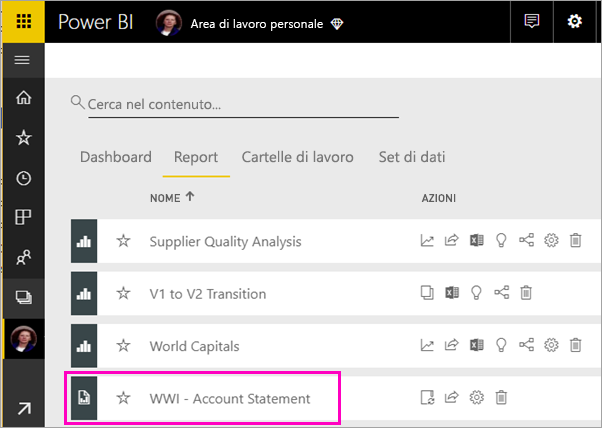 Screenshot dell'area di lavoro nel servizio Power BI e un report impaginato evidenziato.