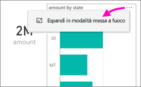 Espandi in modalità messa a fuoco