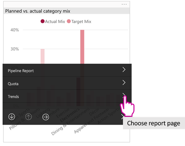 Screenshot delle opzioni di drill-through nell'app per dispositivi mobili.