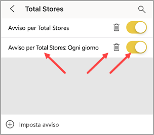 Screenshot di un avviso, con puntatori al nome dell'avviso, al cestino per eliminare l'avviso e al dispositivo di scorrimento per disattivare l'avviso.