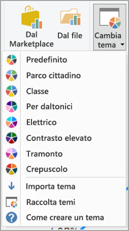 Screenshot che mostra i temi predefiniti di Power BI.