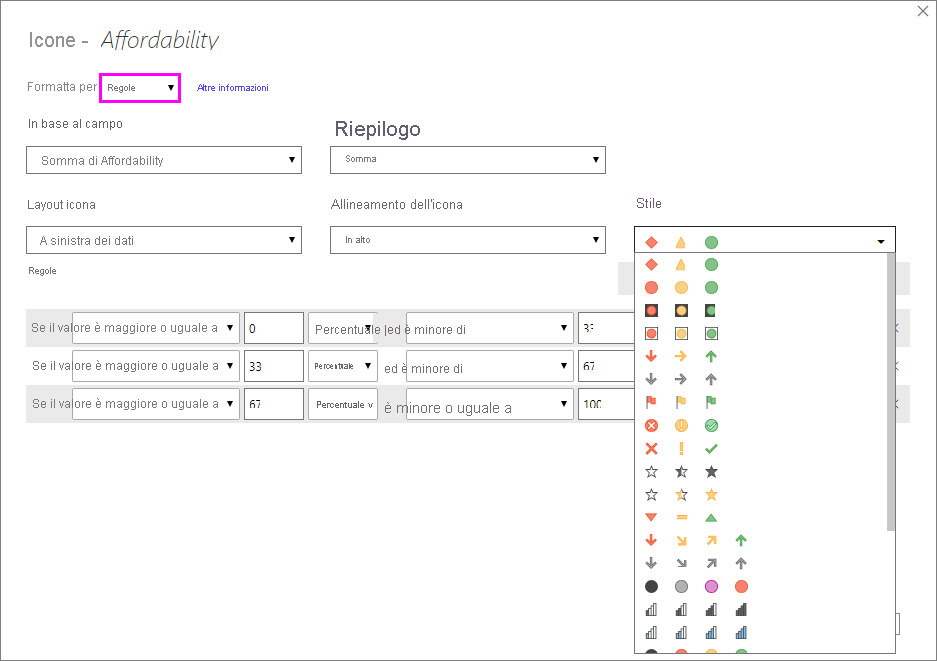 Finestra di dialogo delle icone: lo stile di formato è impostato su Regole. Le icone disponibili vengono visualizzate nell'elenco a discesa Stile.