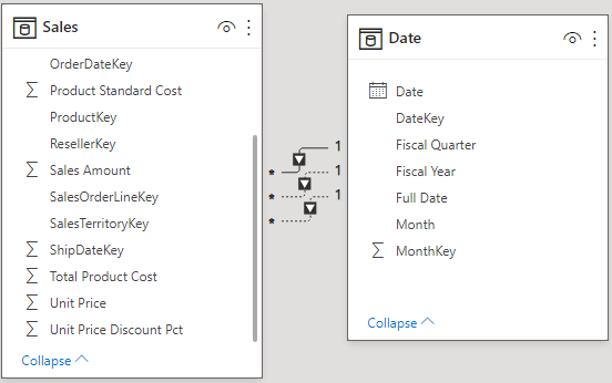 Screenshot di Tre relazioni tra le tabelle Sales e Date.