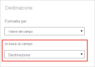 Screenshot del riquadro Azione di destinazione, che evidenzia la selezione del campo di base.