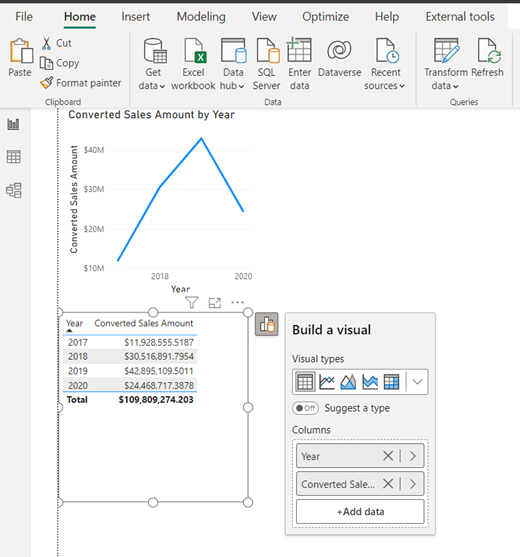 Screenshot dell'oggetto visivo Copia grafico a linee.