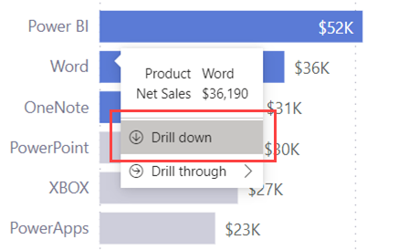 Screenshot di una descrizione comando con l'opzione Drill-down evidenziata.