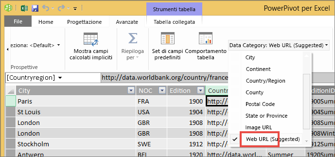 Elenco a discesa Categoria di dati in Excel