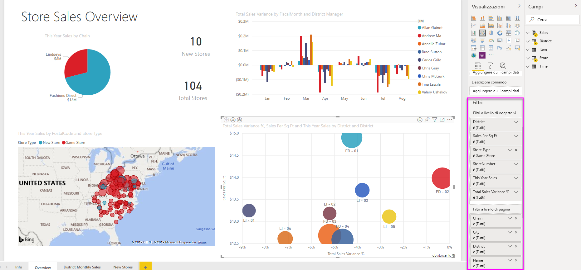 Screenshot di un dashboard, con un riquadro filtri nella visualizzazione di modifica evidenziato.