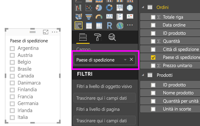 Screenshot che mostra un campo aggiunto al filtro dei dati in Power BI Desktop.