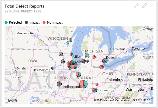 Screenshot che mostra il riquadro relativo a Total Defect Reports by Plant, Defect Type.