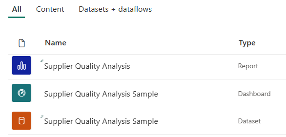 Screenshot che mostra le voci di esempio di analisi delle opportunità nell’area di lavoro.