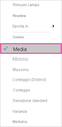 Screenshot dell'elenco delle aggregazioni con l'opzione Media selezionata ed evidenziata.